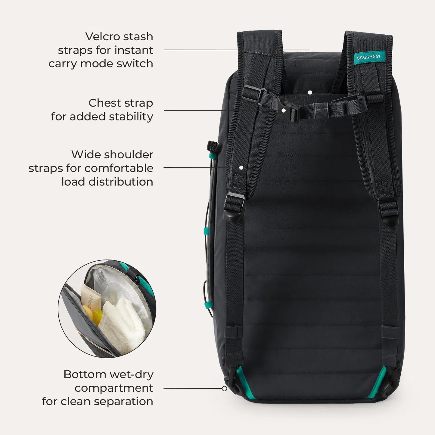 Vionsi Focus Duffle çok fonksiyonlu seyahat çantası
