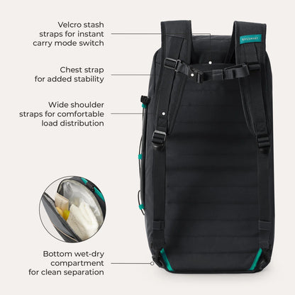 Vionsi Focus Duffle çok fonksiyonlu seyahat çantası