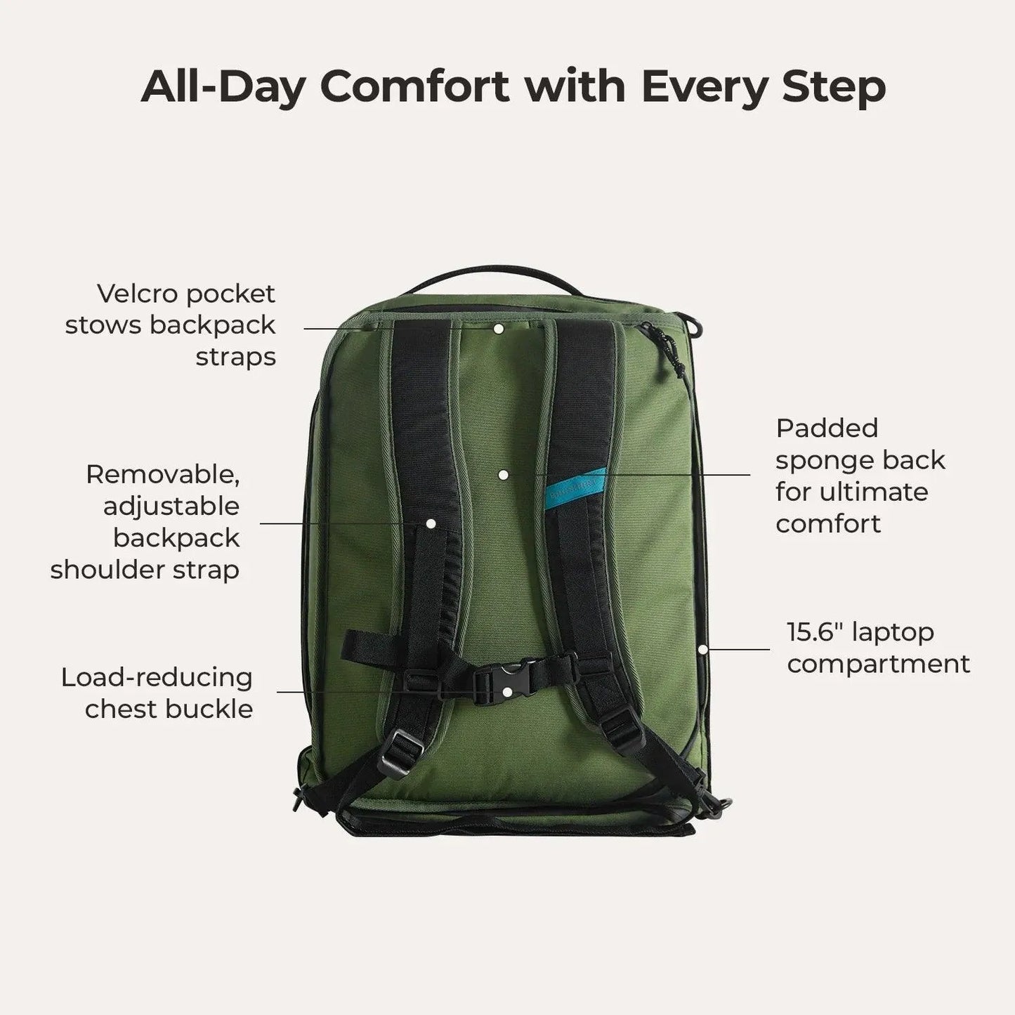 Vionsi Paz 43L Duffle Sırt Çantası