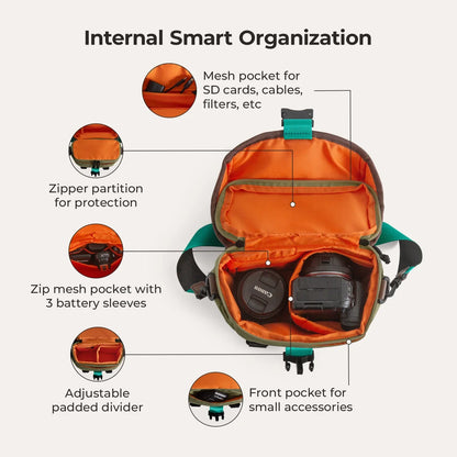 Vionsi Paz 4L Camera Sling
