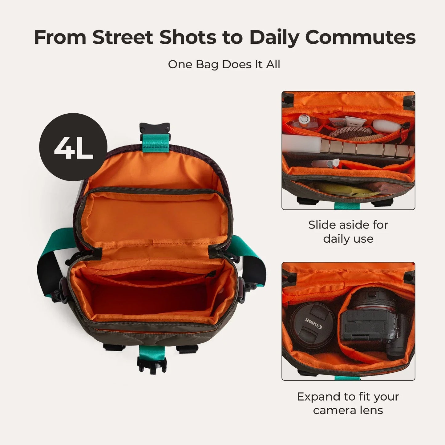 Vionsi Paz 4L Camera Sling