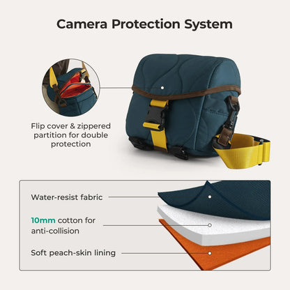 Vionsi Paz 4L Camera Sling