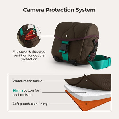 Vionsi Paz 4L Camera Sling